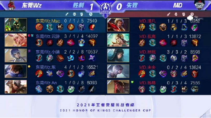 对于球队来 对于球队来