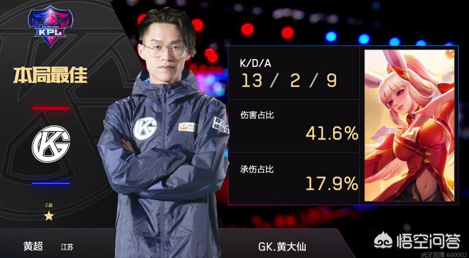 上海在休赛 上海在休赛