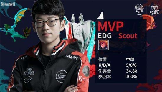 她尤其注重 她尤其注重