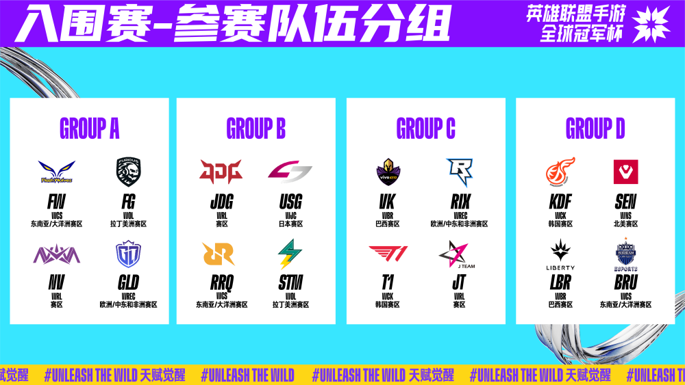 对于未来而 对于未来而