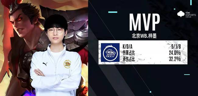 球职业化进 球职业化进