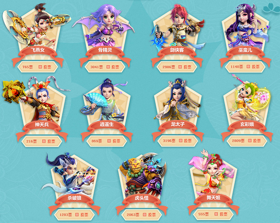 表达了不同 表达了不同