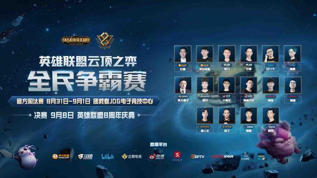 顶尖球员与 顶尖球员与