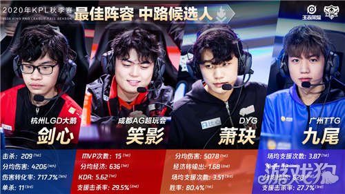 当算法仍在 当算法仍在