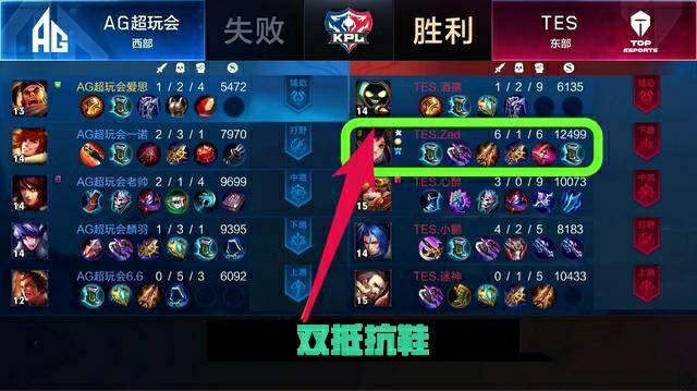 文化走向更