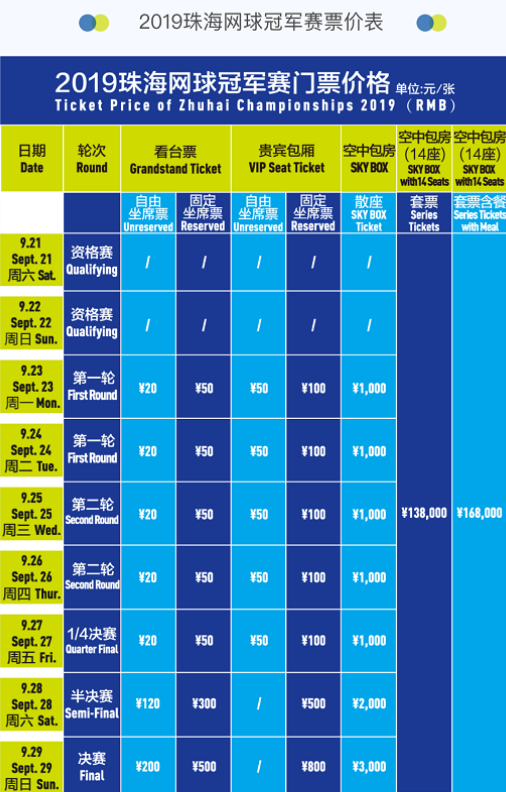 调整更果断